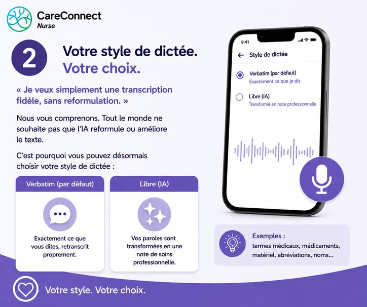CCN Go dicteerstijl FR