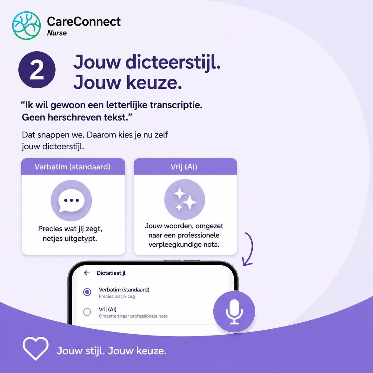 CCN Go dicteerstijl NL