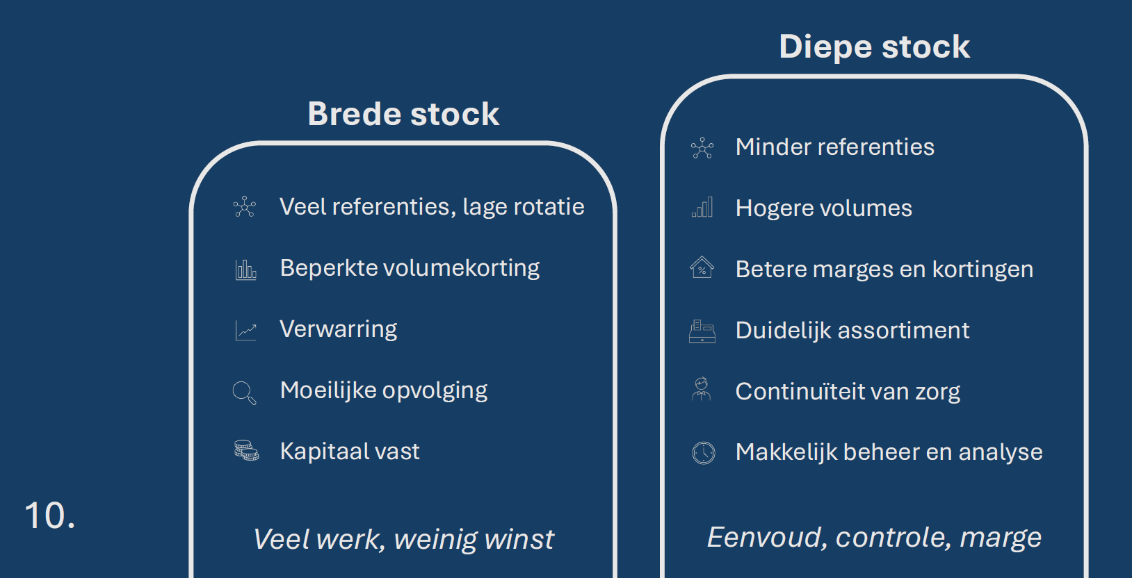 Harmen Jans - brede stock versus diepe stock
