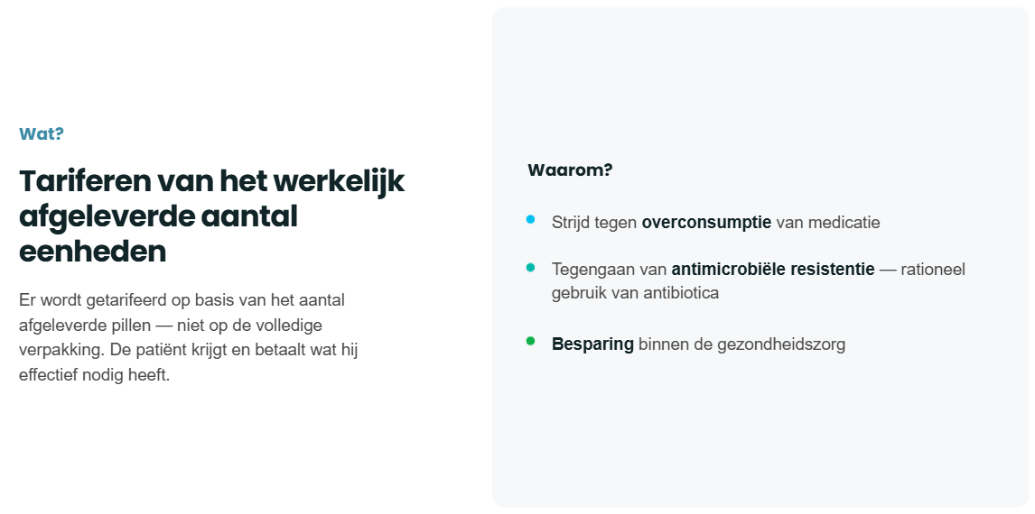 Pharma TPE antibiotica wat is TPE NL
