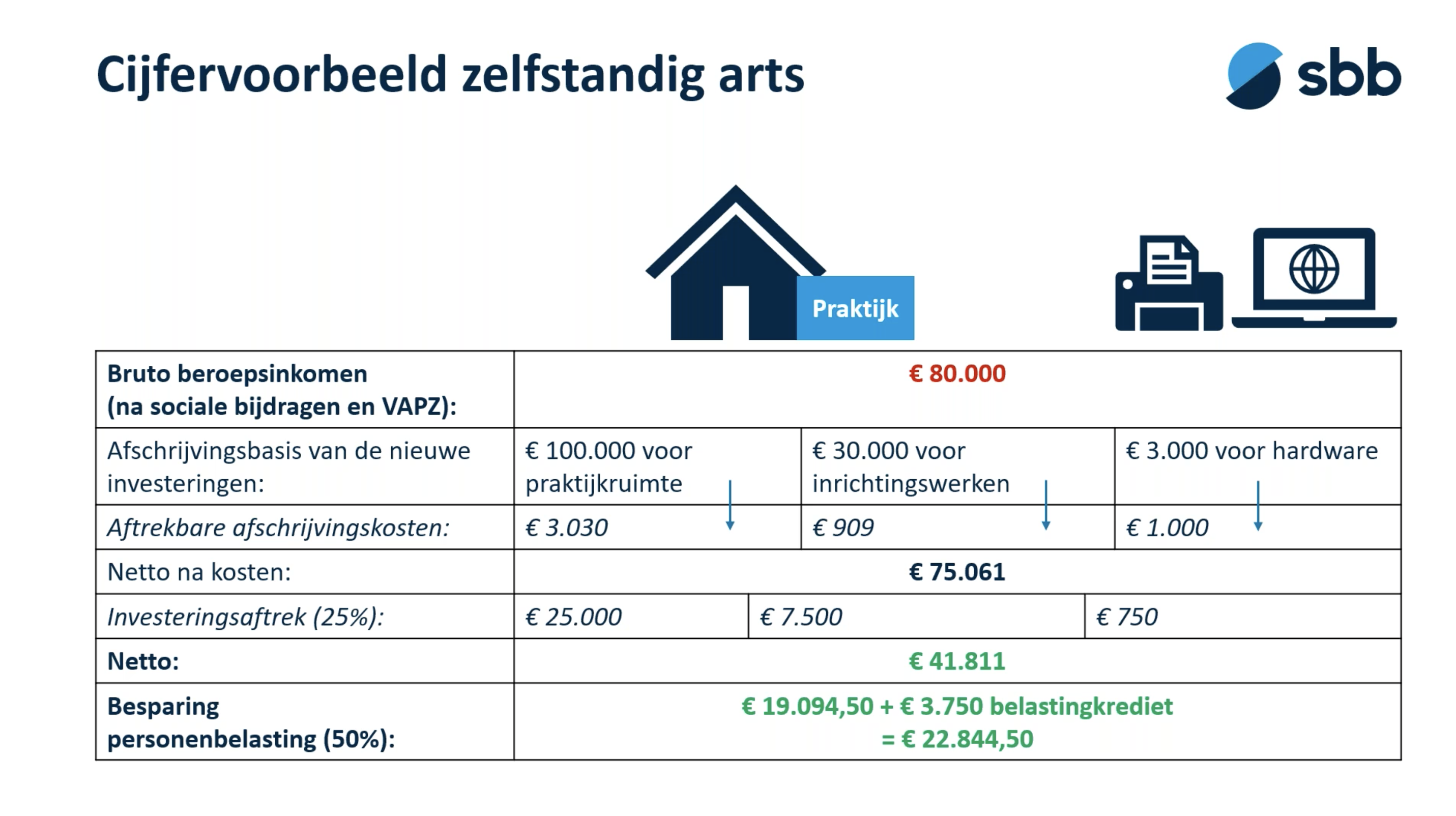 Schermafbeelding 2021-05-31 om 11.51.17