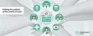 Corilus place le patient au coeur des soins