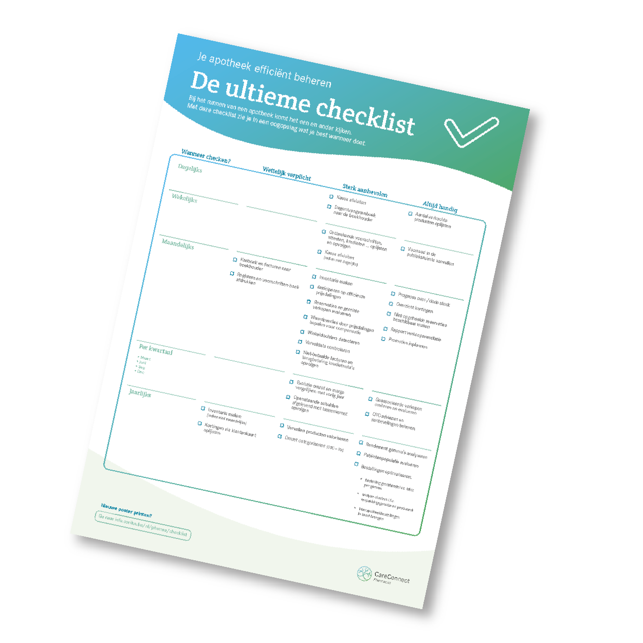 mockup checklist NL